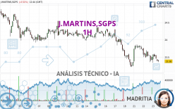 J.MARTINS,SGPS - 1H