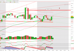 CAD/JPY - 1H