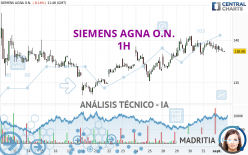 SIEMENS AGNA O.N. - 1H