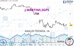 J.MARTINS,SGPS - 1H