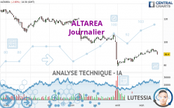 ALTAREA - Journalier