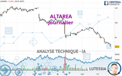 ALTAREA - Journalier