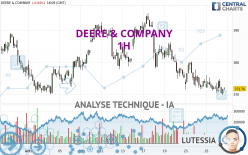 DEERE & COMPANY - 1H