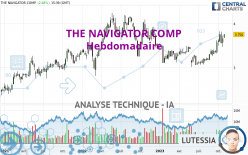 THE NAVIGATOR COMP - Hebdomadaire