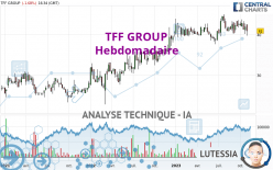 TFF GROUP - Hebdomadaire