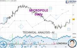MICROPOLE - Daily