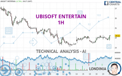 UBISOFT ENTERTAIN - 1H