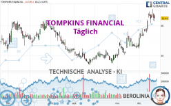 TOMPKINS FINANCIAL - Täglich