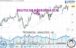 DEUTSCHE BOERSE NA O.N. - 1H