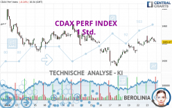 CDAX PERF INDEX - 1 Std.