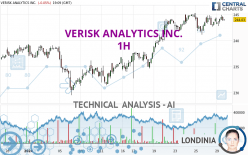 VERISK ANALYTICS INC. - 1H