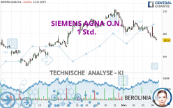 SIEMENS AGNA O.N. - 1 Std.