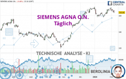 SIEMENS AGNA O.N. - Täglich