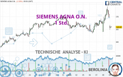 SIEMENS AGNA O.N. - 1 Std.