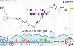 ELIOR GROUP - Journalier