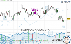 VINCI - 1H