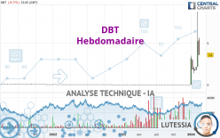 DBT - Hebdomadaire