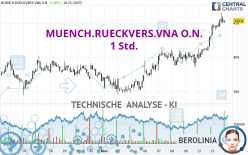 MUENCH.RUECKVERS.VNA O.N. - 1 Std.