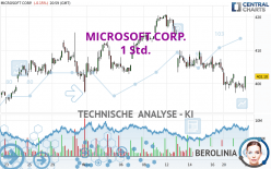 MICROSOFT CORP. - 1 Std.