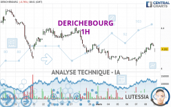 DERICHEBOURG - 1H