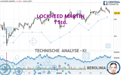 LOCKHEED MARTIN - 1 Std.