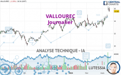 VALLOUREC - Journalier