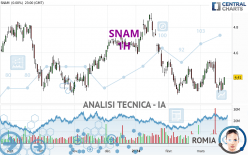 SNAM - 1H