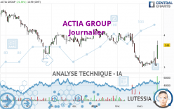 ACTIA GROUP - Journalier