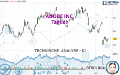 ADOBE INC. - Täglich