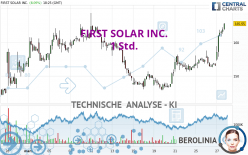 FIRST SOLAR INC. - 1 Std.