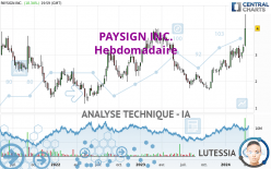 PAYSIGN INC. - Hebdomadaire