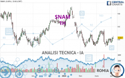 SNAM - 1H