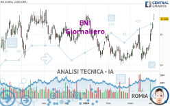 ENI - Journalier