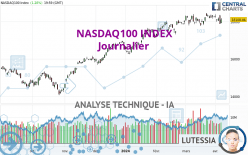 NASDAQ100 INDEX - Journalier