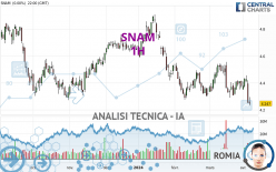 SNAM - 1H