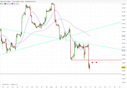 DOW JONES - MINI DJ30 FULL0624 - 1H