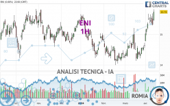 ENI - 1H