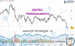 SOITEC - Hebdomadaire