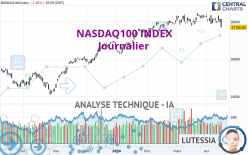 NASDAQ100 INDEX - Journalier