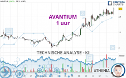 AVANTIUM - 1H