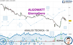 ALGOWATT - Giornaliero