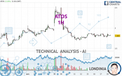 ATOS - 1H