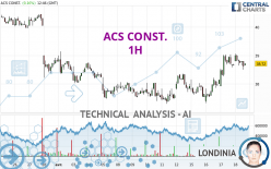 ACS CONST. - 1H