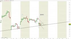 CAC40 INDEX - 1 Std.