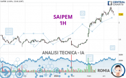 SAIPEM - 1H