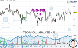 WENDEL - 1H