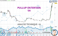 PULLUP ENTERTAIN - 1H