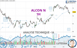 ALCON N - 1H