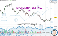 MICROSTRATEGY INC. - 1H