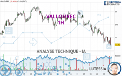 VALLOUREC - 1H